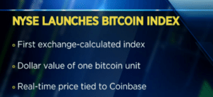 Bitcoin on NYSE Index