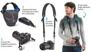 the agua camera bag