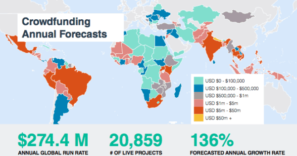 AlliedCrowds Report June 2015