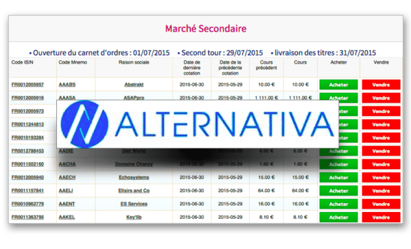 Alternativa Featured Secondary Market