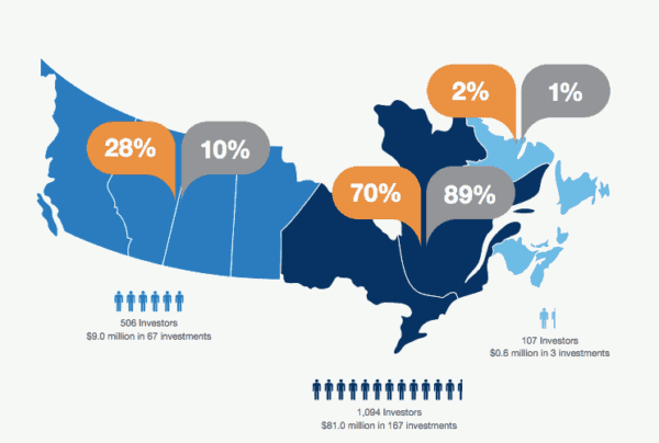 Canada Angel Report Map