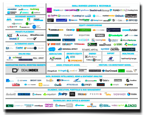 Featured DealIndex Report