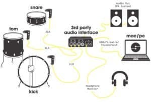 sensory percussion product