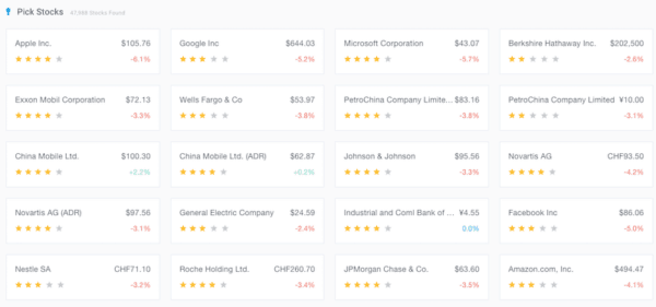 stockflare stock page