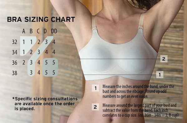 Knix Bras Size Chart