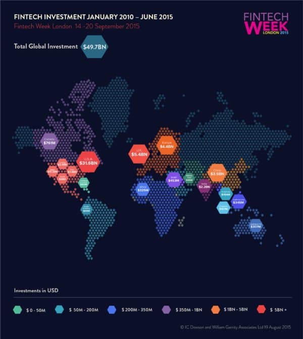 Fintech Heat Map 2015