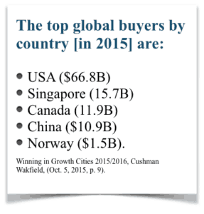 Top Global Buyers 2015 Canada Real Estate