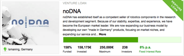 nodna