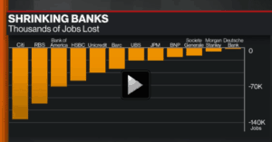Drop in Bank Jobs Bloomberg