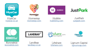 Collaborative Group names.