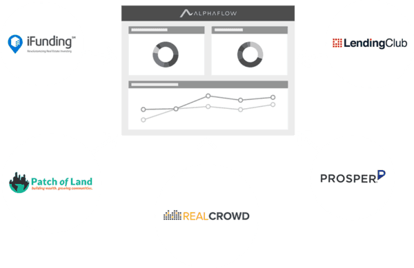 AlphaFlow How it Works