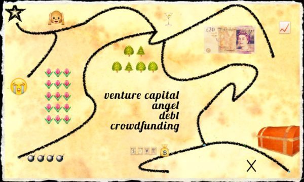 Map Raising Capital Funding Decision Venture