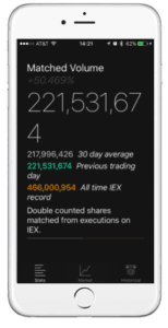 IEX on iPhone