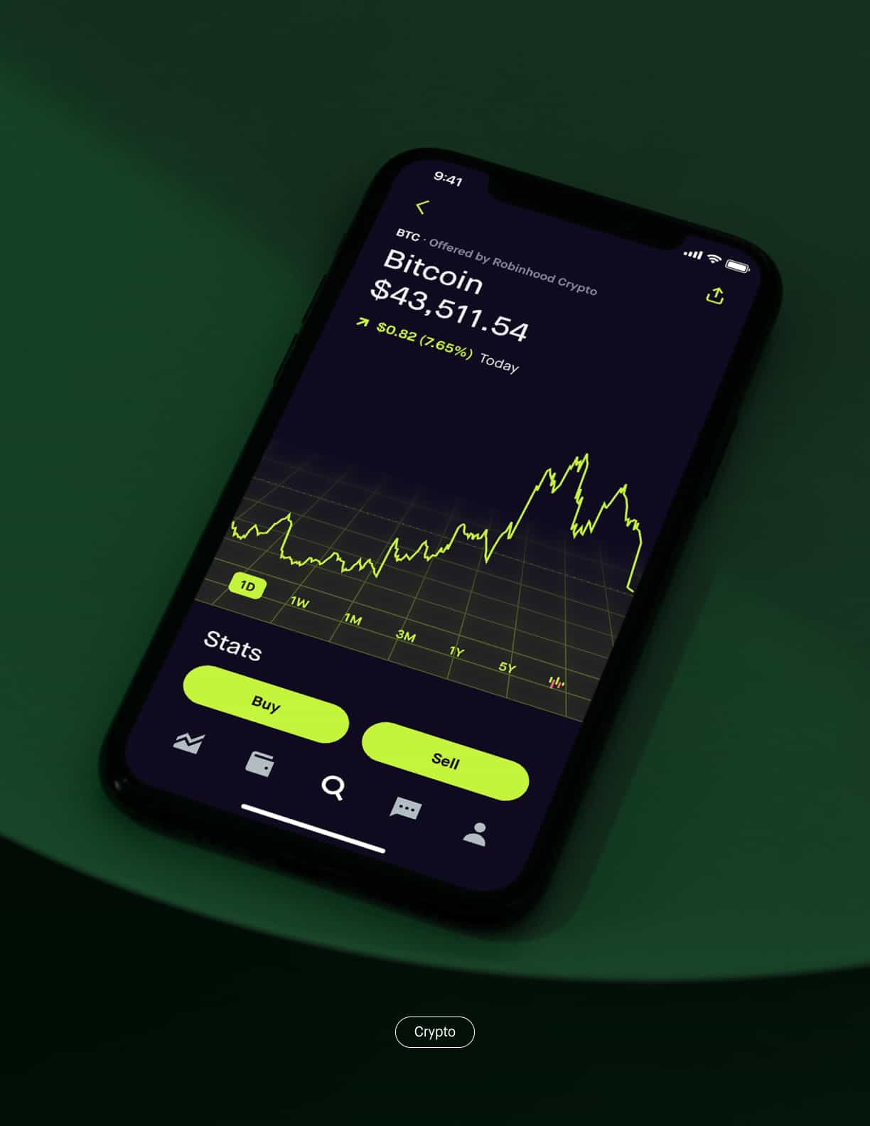 Why Did Robinhood Launch Cryptocurrency Trading?