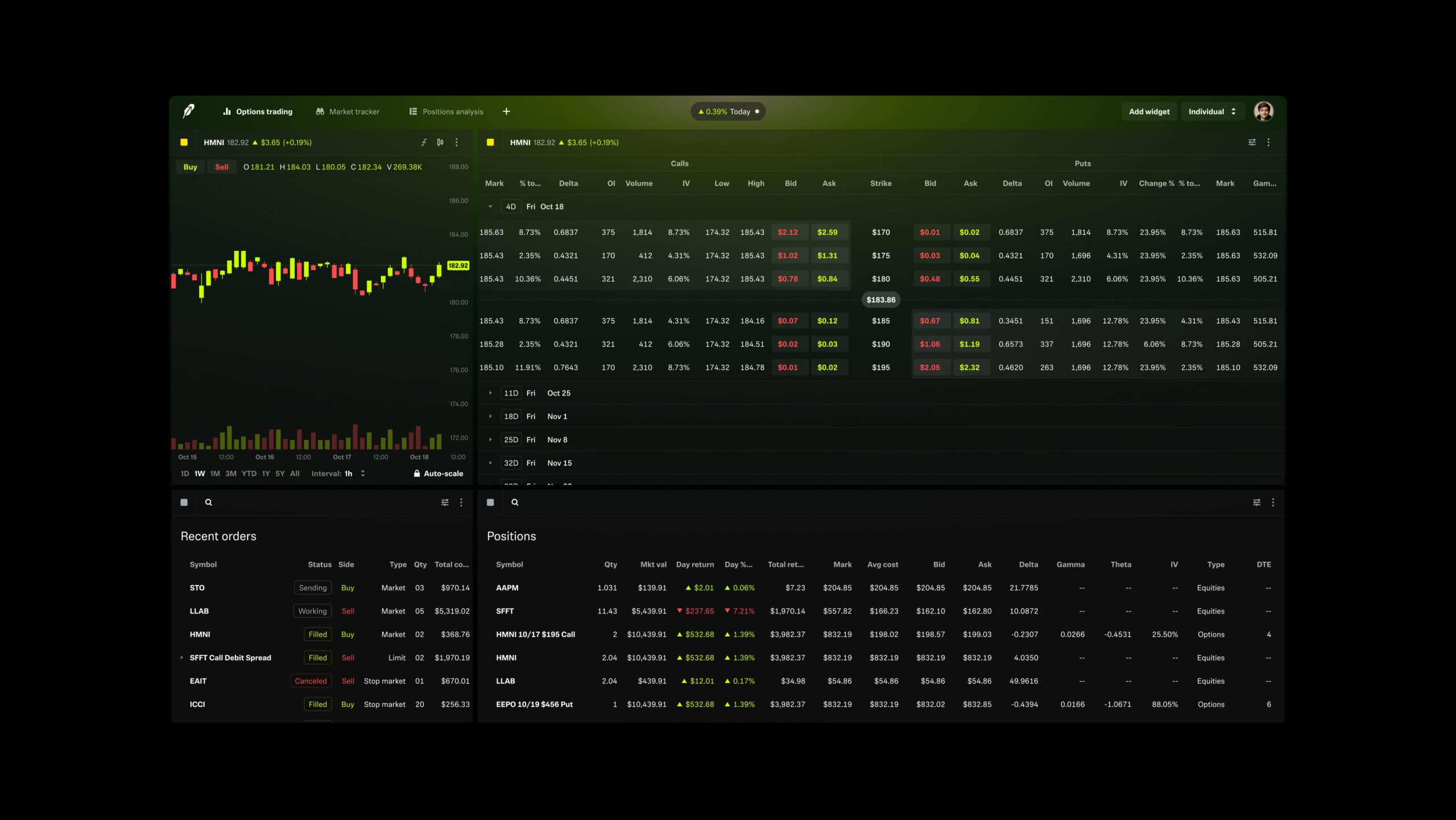 Robinhood Legend Trading Platform Now Available In UK | Crowdfund Insider
